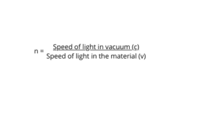 index of refraction