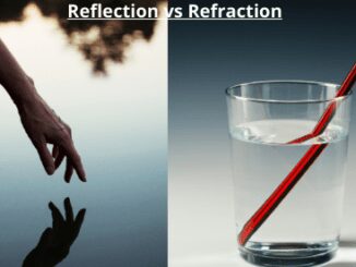 reflection vs refraction