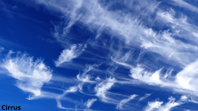 Types of clouds - ScienceQuery