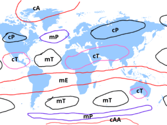 air mass