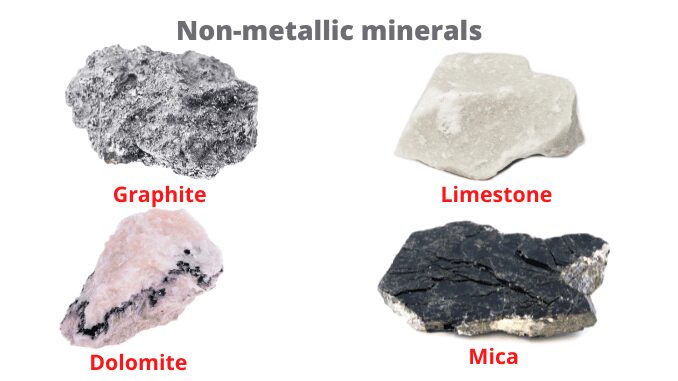 Non-metallic minerals: Differences and definition - ScienceQuery