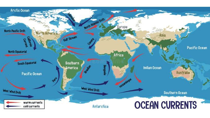 Ocean currents: Types and importance - ScienceQuery