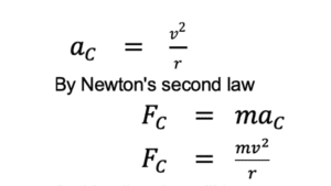 Centripetal acceleration in circular path