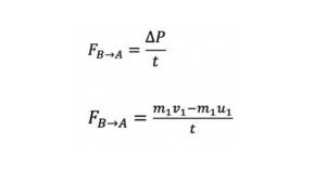 The rate of change of the momentum of body A