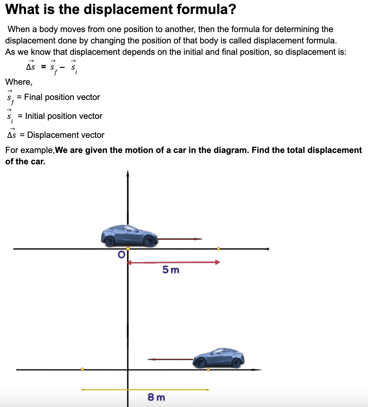 Displacement formula Derivation and examples Science Query
