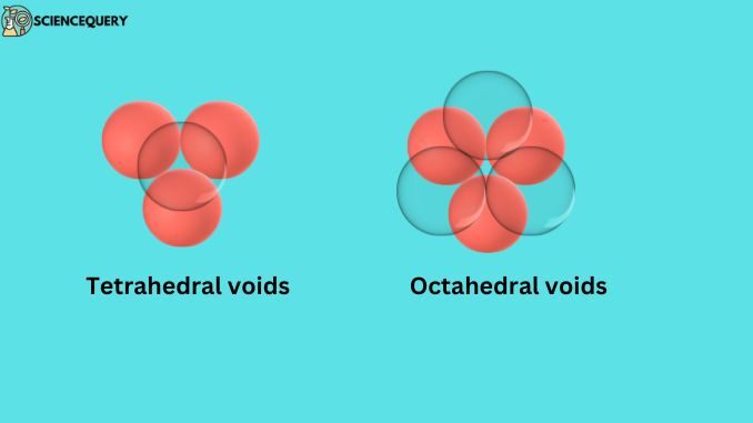 Number of tetrahedral voids in bcc