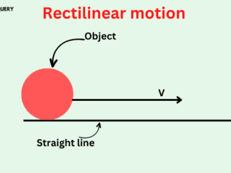 Rectilinear motion