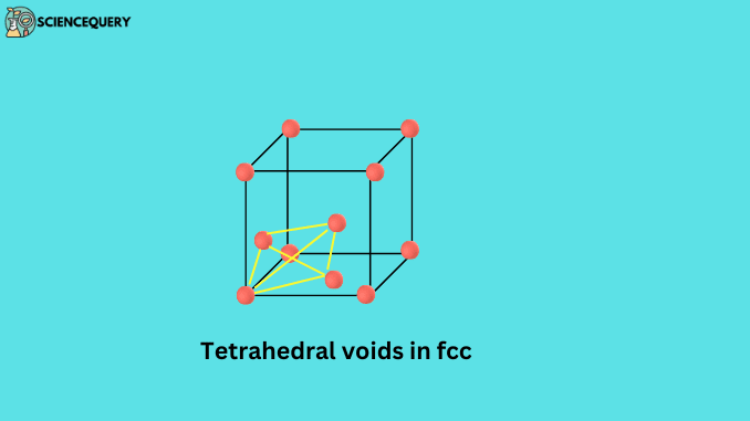 Number of tetrahedral voids in fcc