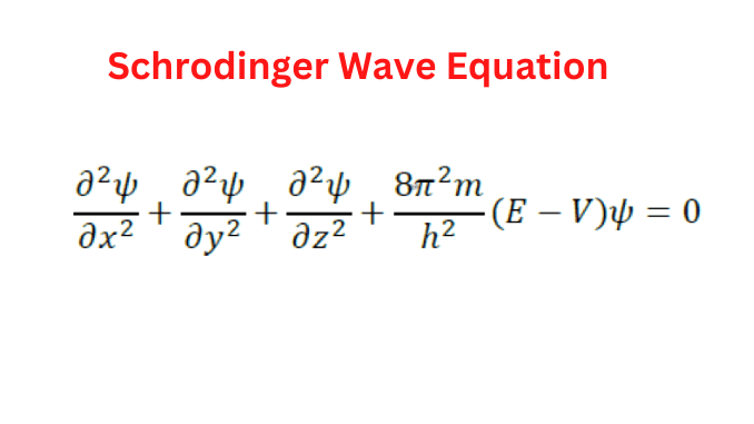 What Is Schrodinger Wave Equation Science Query 4423