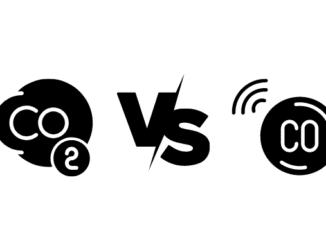 Carbon Dioxide Vs Carbon Monoxide