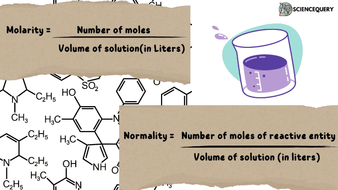 Molarity vs Normality