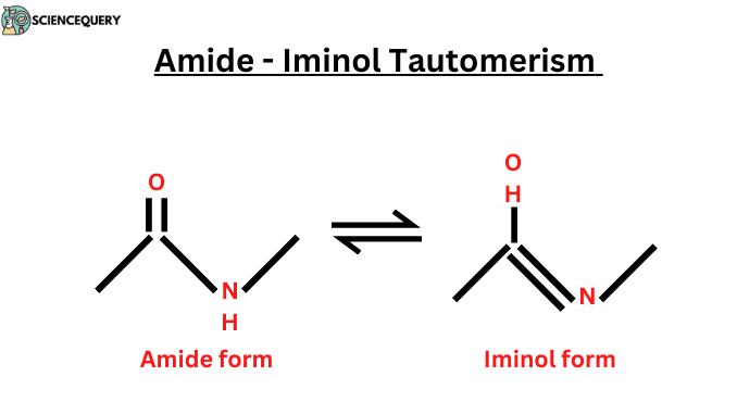 tautomerization