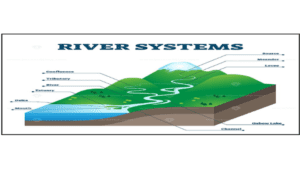 River system
