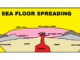 What is sea floor spreading